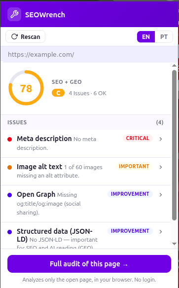Audit any page in one click